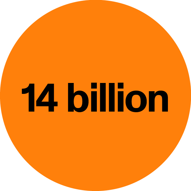 14 billion: The total (in USD) spent on fine art at auction in 2023—down 12.7 percent year over year.
