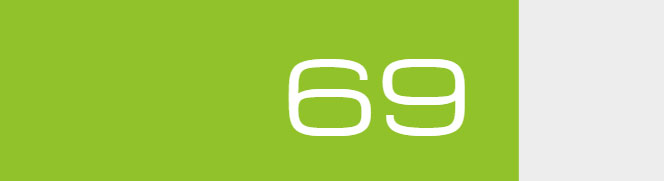 Overall Score - 69