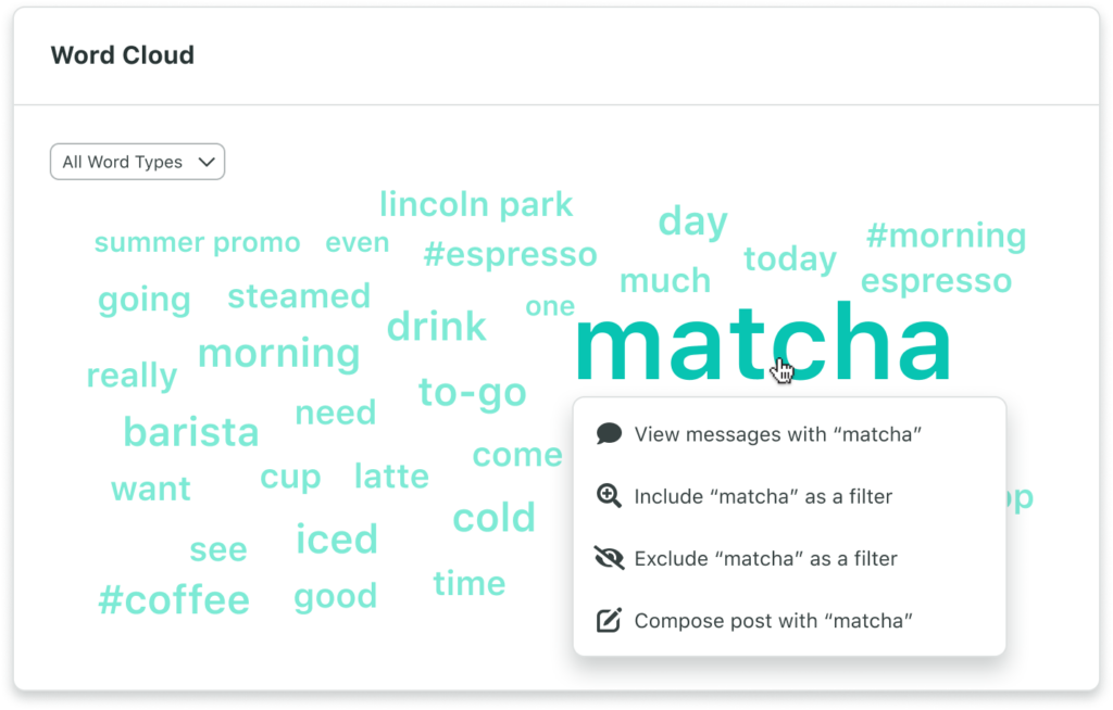 Sprout Social's Listening Word Cloud, which helps users visualize the popularity of certain topics within a specific conversation on social media. 