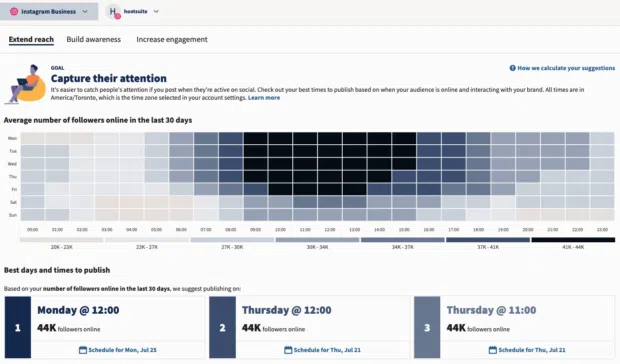 hootsuite heatmap showing best times to post for instagram audience