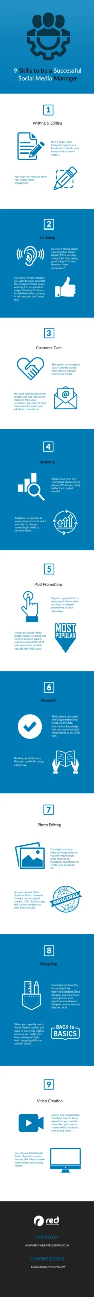 9 social media marketing skills