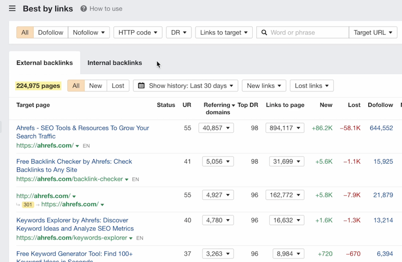 ahrefs best by links report