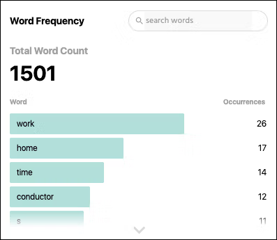 conductor word frequency report