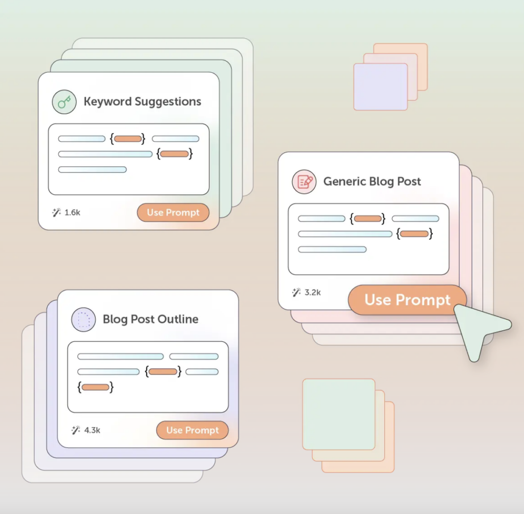 Illustration explaining how CoSchedule works to help draft content, generate new ideas through keyword suggestions and simplify team workflows.