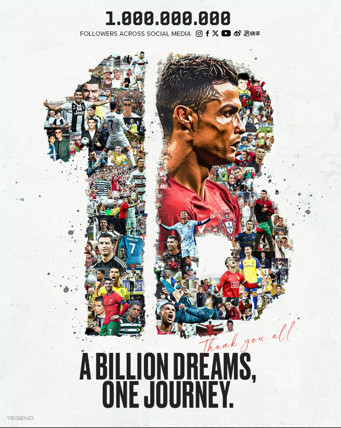 Graphic celebrating Cristiano Ronaldo's 1 billion-follower milestone